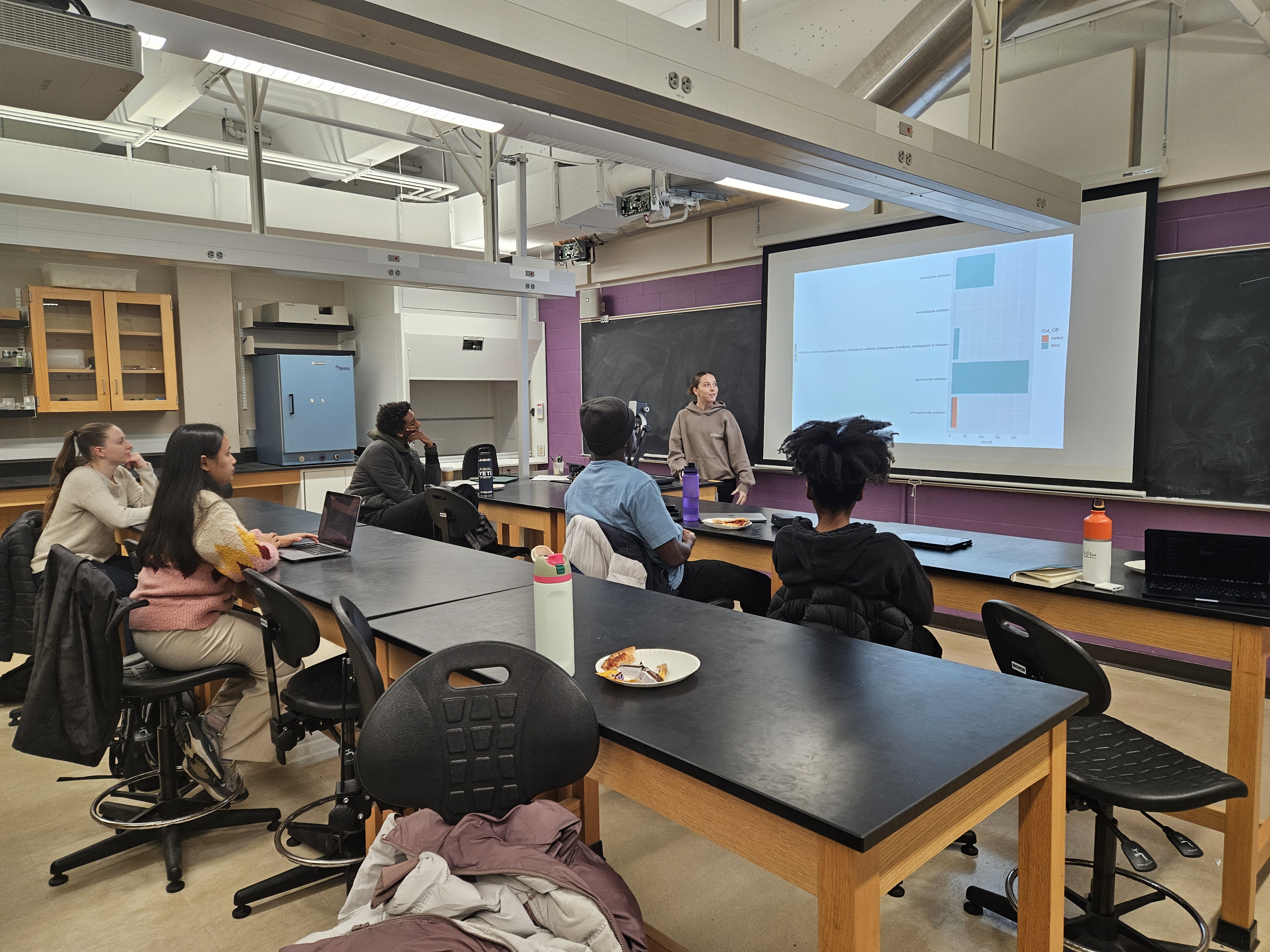 Students at lab meeting